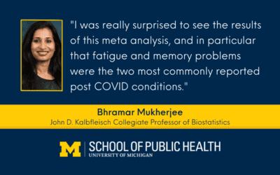 Nearly half of people infected with COVID-19 experienced some ‘long COVID’ symptoms, study finds