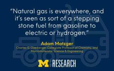 Natural gas could bridge gap from gasoline to electric vehicles, thanks to metal-organic frameworks