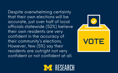 Michigan local government leaders remain confident about their election security and administration, though concerns about disinformation increase