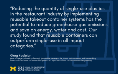 U-M study finds reusable take-out food containers can significantly reduce plastic waste, emissions, costs