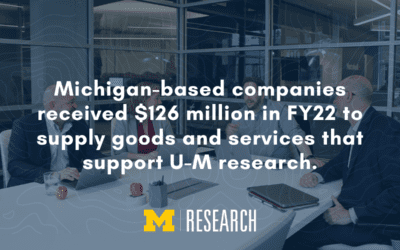 U-M research drives economic growth and enhances workforce development