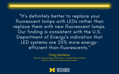 U-M study outlines cost, energy savings of switching from fluorescent lamps to LEDs