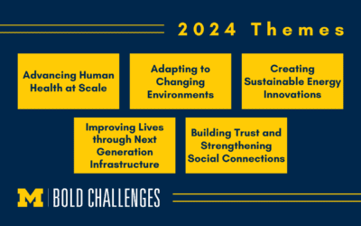 Bold Challenges launches 2024 research themes, events, funding support