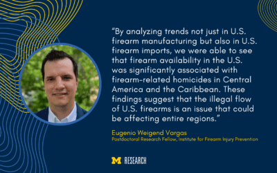 Higher homicide rates in Central America, Caribbean coincide with increase in US firearm manufacturing