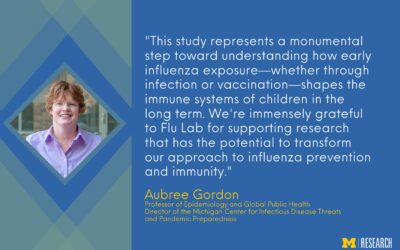 University of Michigan receives $6.7M grant to study flu immunity in children