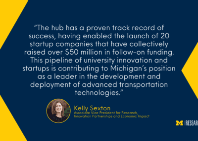 text: Kelly Sexton Associate Vice President for Research, Innovation Partnerships and Economic Impact “The hub has a proven track record of success, having enabled the launch of 20 startup companies that have collectively raised over $50 million in follow-on funding. This pipeline of university innovation and startups is contributing to Michigan’s position as a leader in the development and deployment of advanced transportation technologies.”