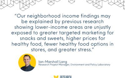 Low income, lack of food stores linked to type of snacks and sweets people eat