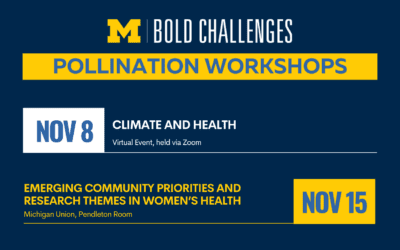 Bold Challenges announces women’s health, climate change themes