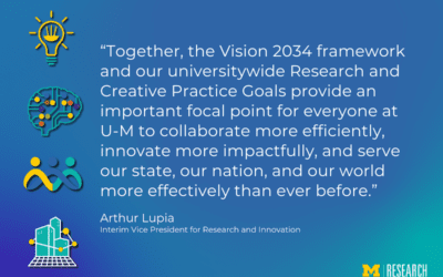 Research, creative practice goals align with Vision 2034