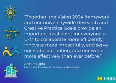 text: “Together, the Vision 2034 framework and our universitywide Research and Creative Practice Goals provide an important focal point for everyone at U-M to collaborate more efficiently, innovate more impactfully, and serve our state, our nation, and our world more effectively than ever before.” Arthur Lupia Interim Vice President for Research and Innovation