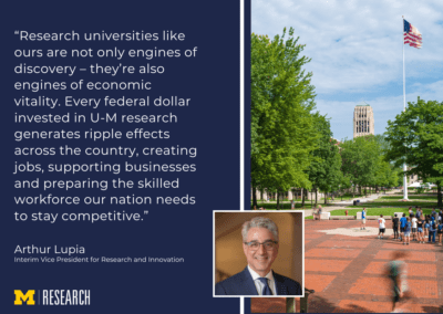 text: “Research universities like ours are not only engines of discovery – they’re also engines of economic vitality. Every federal dollar invested in U-M research generates ripple effects across the country, creating jobs, supporting businesses and preparing the skilled workforce our nation needs to stay competitive.” Arthur Lupia Interim Vice President for Research and Innovation photo of Arthur Lupia wearing glasses in a blue suit photo of the U-M diag and Ingalls Mall, including the bell tower and American flag