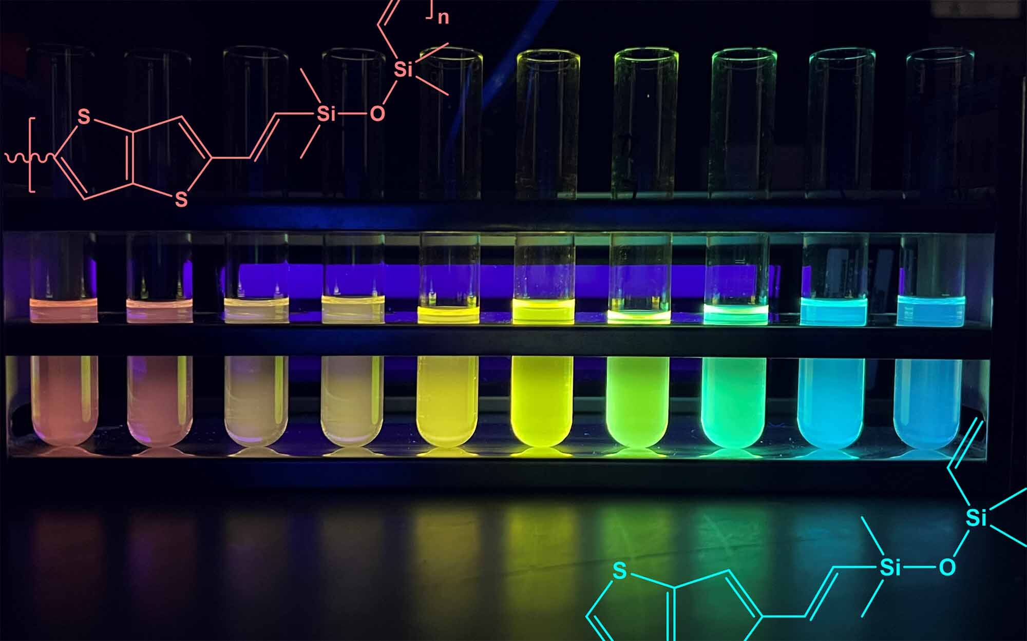 A test tube rack containing ten tubes about a quarter full of liquid against a black background. The liquid glows slightly. The leftmost tube contains the reddest liquid with the reddest liquid in the leftmost tube and gradually changes shades of orange, yellow, green, and blue with each tube moving to the right. Overlaying the photo, a structural formula of the linear silicone copolymer in red in the top left and in blue on the bottom right.