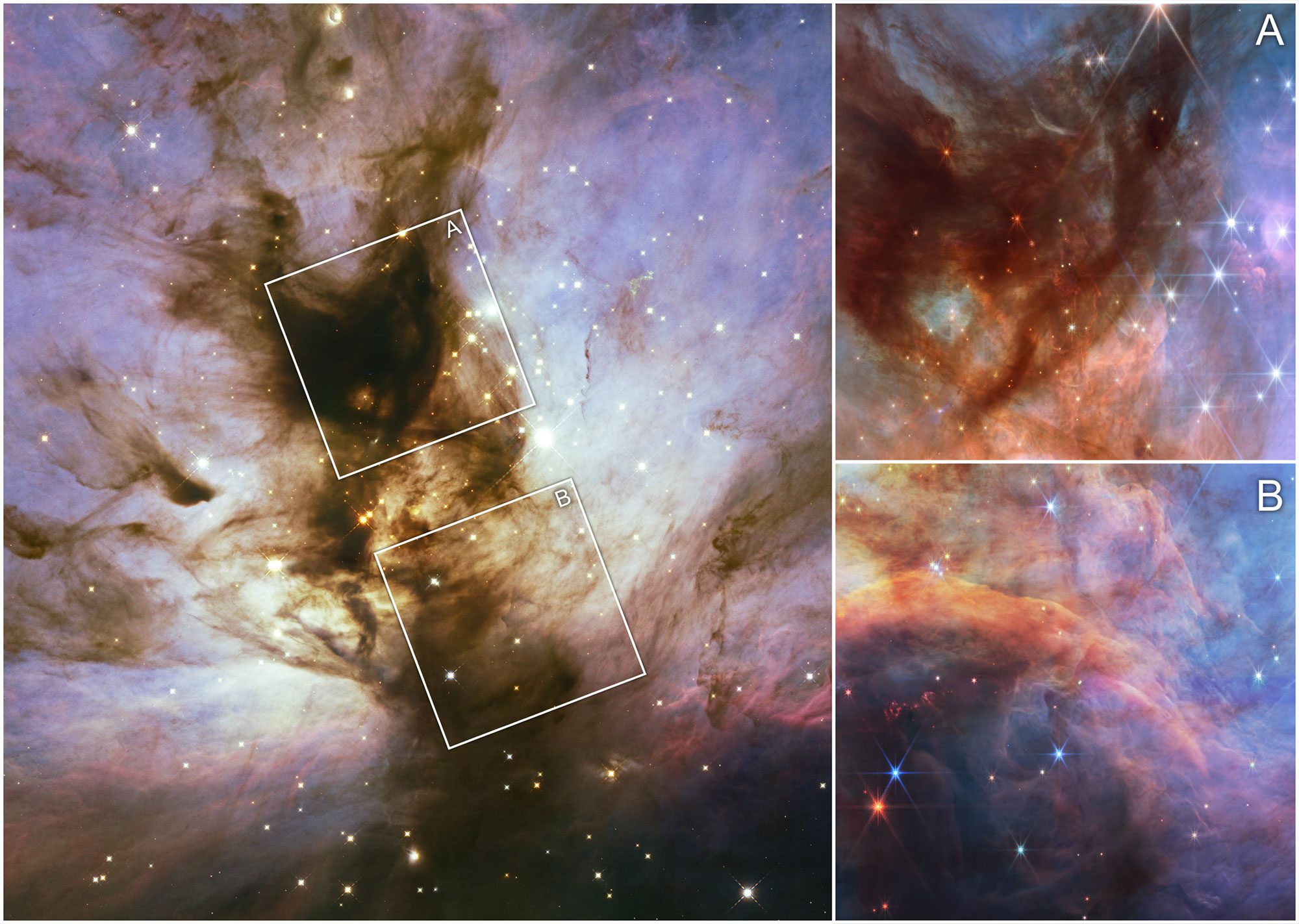 This collage of images from the Flame Nebula shows a visible light view from NASA’s Hubble Space Telescope on the left, while the two insets at the right show the near-infrared view taken by NASA’s James Webb Space Telescope.