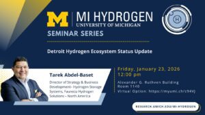 Promotional flyer for a University of Michigan MI Hydrogen Seminar Series event titled 