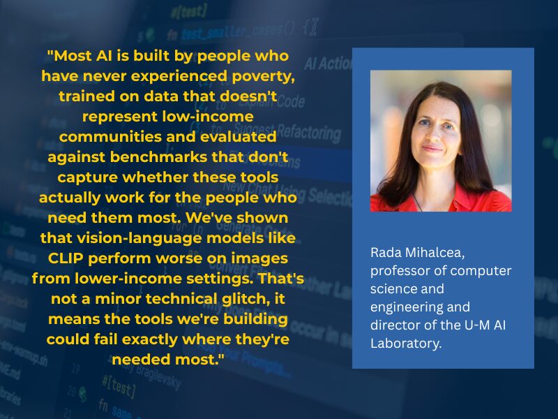 "Most AI is built by people who have never experienced poverty, trained on data that doesn't represent low-income communities and evaluated against benchmarks that don't capture whether these tools actually work for the people who need them most," said Rada Mihalcea, professor of computer science and engineering and director of the U-M AI Laboratory. "We've shown that vision-language models like CLIP perform worse on images from lower-income settings. That's not a minor technical glitch, it means the tools we're building could fail exactly where they're needed most."