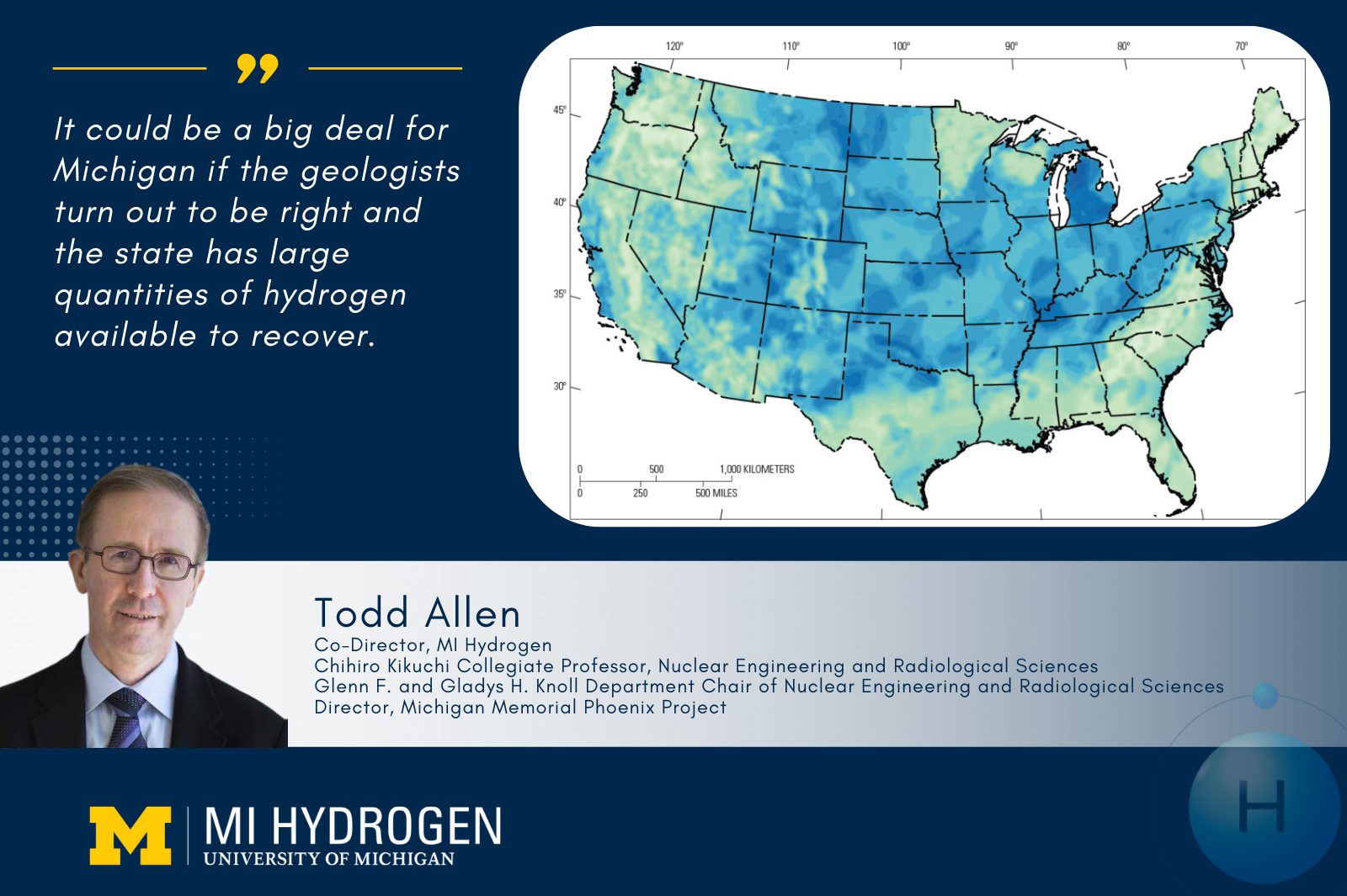 Graphic featuring a quote about the impact of hydrogen discovery in Michigan and a map of the United States showing regions with varying hydrogen availability. The quote reads: "It could be a big deal for Michigan if the geologists turn out to be right and the state has large quantities of hydrogen available to recover." Below the map is the name and titles of Todd Allen, Co-Director of MI Hydrogen and professor at the University of Michigan. The University of Michigan MI Hydrogen logo is displayed at the bottom.