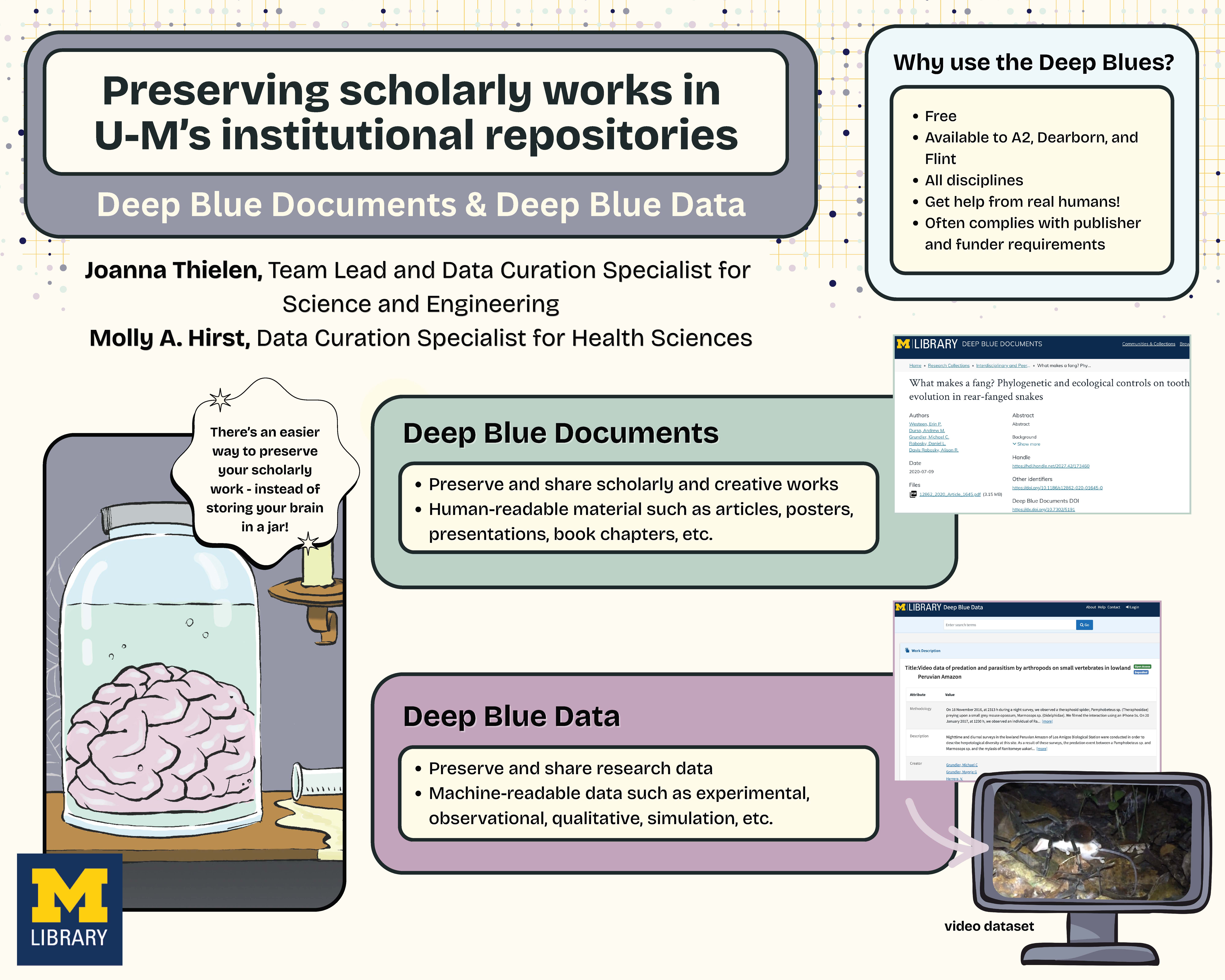 Preserving Scholarly Works in U-M’s Institutional Repositories_ Deep Blue Documents and Deep Blue Data Preserving Scholarly Works in U-M’s Institutional Repositories: Deep Blue Documents and Deep Blue Data. Deep Blue Documents and Deep Blue Data are the University of Michigan’s institutional repositories for preserving and sharing scholarly outputs across all disciplines and all three campuses (Ann Arbor, Dearborn, and Flint). Deep Blue Documents is designed for human‑readable scholarly and creative works—such as articles, posters, presentations, and book chapters—while Deep Blue Data supports machine‑readable research data, including experimental, observational, qualitative, and simulation datasets. Using Deep Blue helps researchers make work discoverable, stable, and citable over the long term, often in ways that align with publisher and funder requirements, and it is free to use with support from real people who can help with deposits, metadata, and data curation.