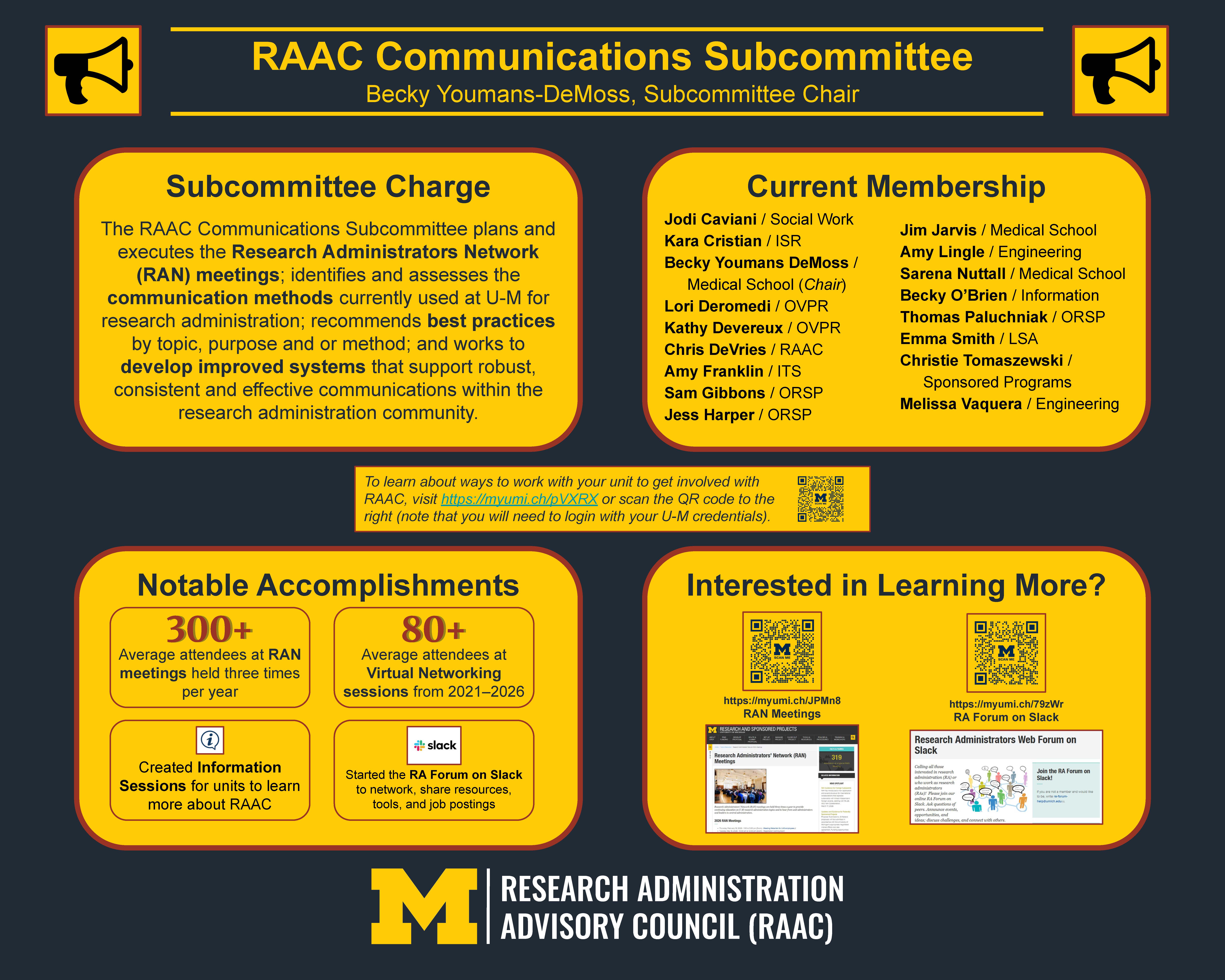 RAAC Communications Subcommittee RAAC Communications Subcommitee. The RAAC Communications Subcommittee plans and delivers the Research Administrators Network (RAN) meetings, assesses the communication methods used across U‑M research administration, and recommends best practices by topic, purpose, and channel to strengthen how information is shared. The subcommittee also works to develop improved systems that support robust, consistent, and effective communications across the research administration community. Notable accomplishments include strong engagement in RAN programming (300+ average attendees across three meetings per year) and sustained community-building through virtual networking sessions (80+ average attendees from 2021–2026), as well as creating informational resources for units and launching a Slack-based RA forum to connect colleagues, share tools, and circulate opportunities. Research administrators interested in getting involved or learning more can explore RAN meeting information and join the RA Forum on Slack using the posted links/QR codes.