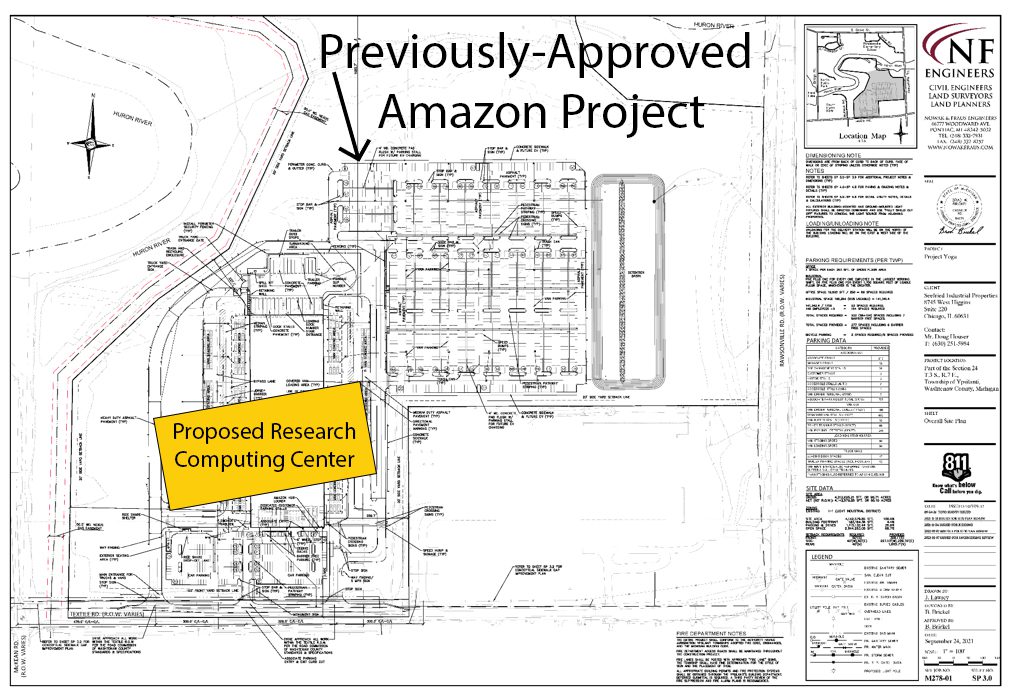 Amazon project